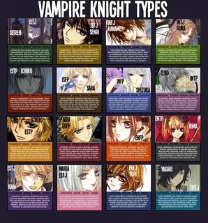 hahahahaha I'm AIDO!!! hahahaha Vampire knight, Yuki, Mbti c
