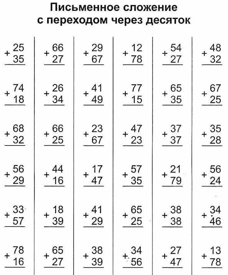 Урок сложение с переходом через десяток. Карточки 2 класс математика сложение и вычитание в столбик. Сложение и вычитание столбиком 2 класс карточки. Математика 2 класс сложение и вычитание столбиком. Примеры на сложение и вычитание двузначных чисел.