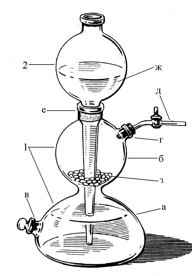 Полученный водород можно собрать. Прибор Киппа для получения водорода. Аппарат Кирюшкина получение водорода. Аппарат Киппа собирание h2s. Аппарат Киппа и Кирюшкина.
