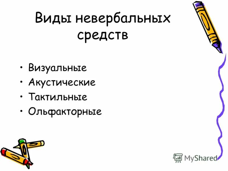 визуальные акустические тактильные ольфакторные. визуальный вид информации. визуальные и акустические невербальные средства. визуальные акустические тактильные ольфакторные. виды информации.