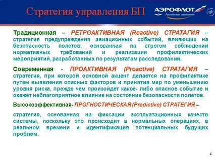 Безопасность полетов проблемы