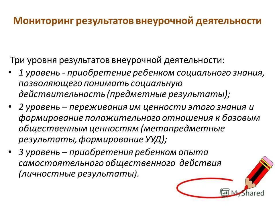 Метапредметные результаты внеурочной. Задачи внеурочной деятельности. Метапредметные результаты внеурочной. Структура внеурочной деят. Универсальные учебные действия ноо.