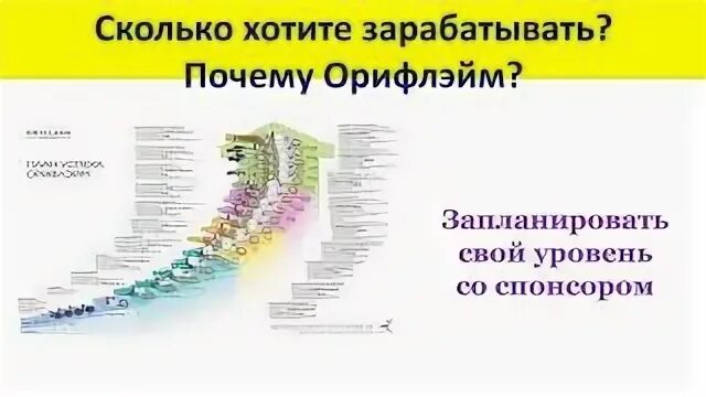Сколько хотите