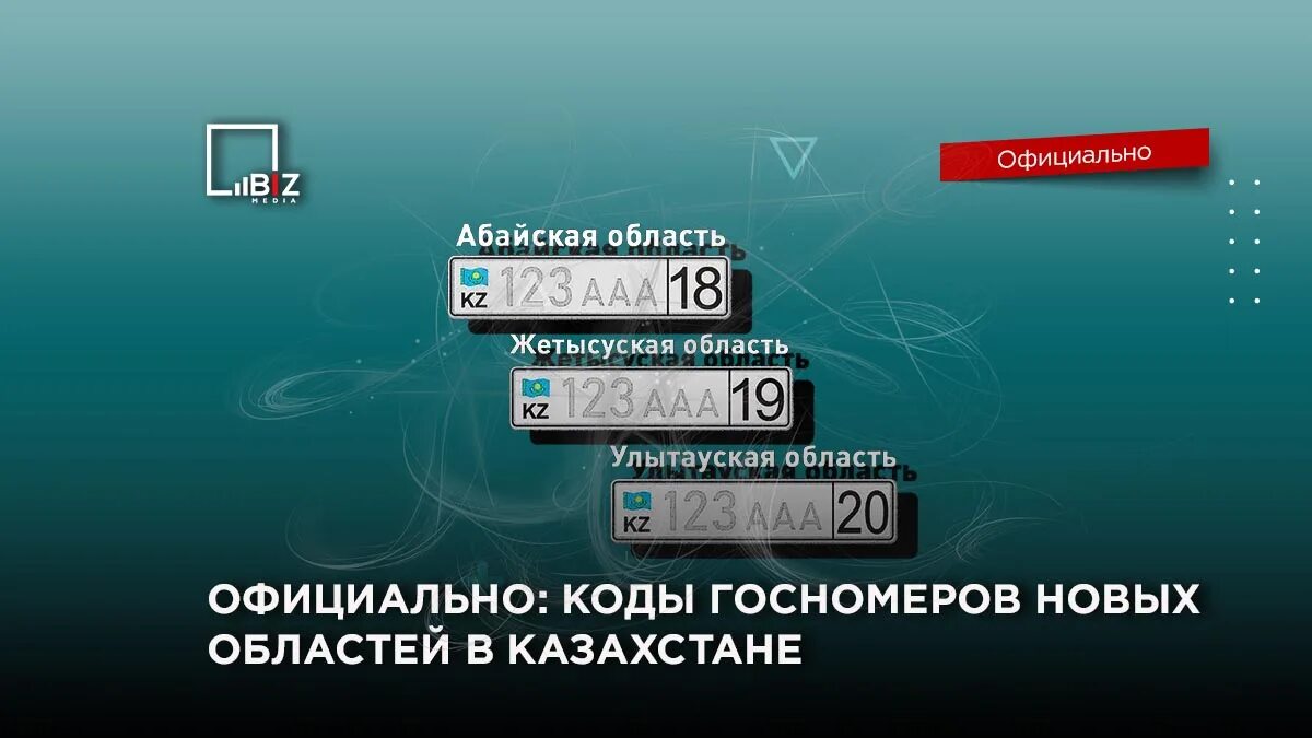 Код официальным. Акмолинская область код госномеров. коды для рк хд 2025. коды регионов 2025 год. госномер казахстан куаркод.