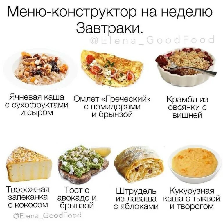 Простое и вкусное меню пп. Конструктор меню на неделю. Меню конструктор Завтраки. Меню конструктор на неделю ПП. ПП на неделю.