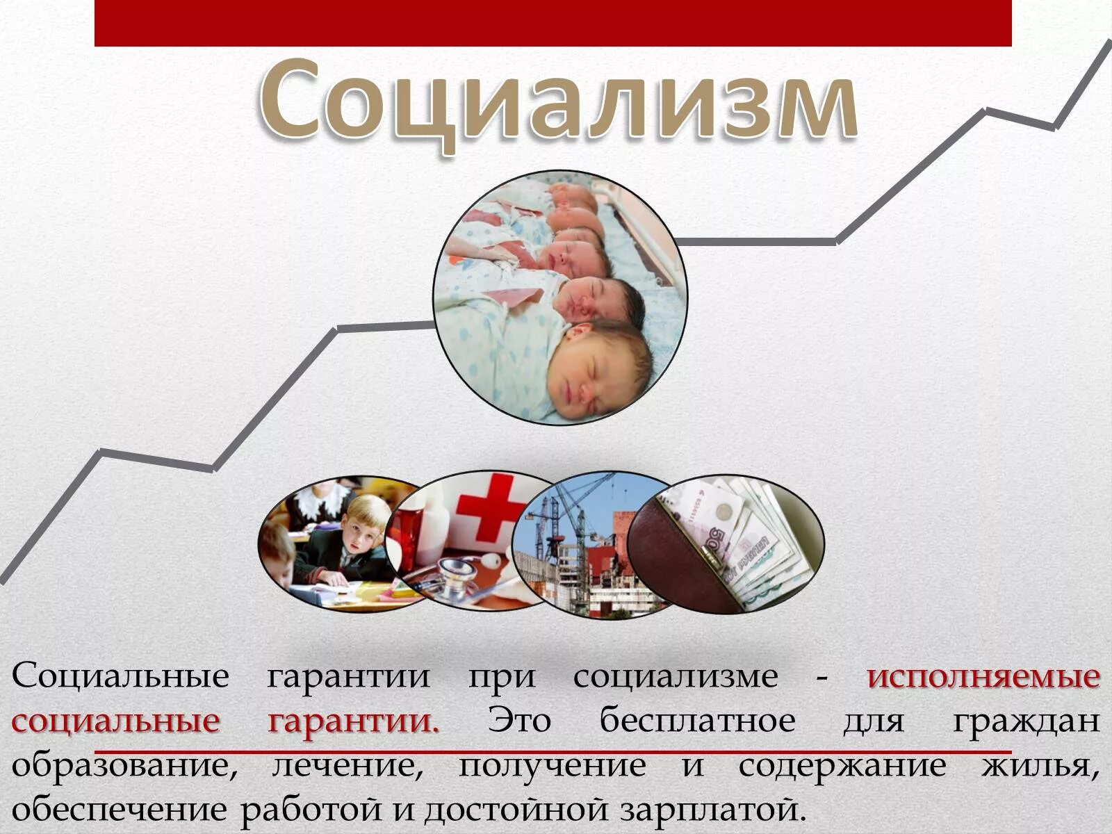 Когда был социализм. Социализм. Социализм презентация. Расиализм. Социализм это простыми словами.