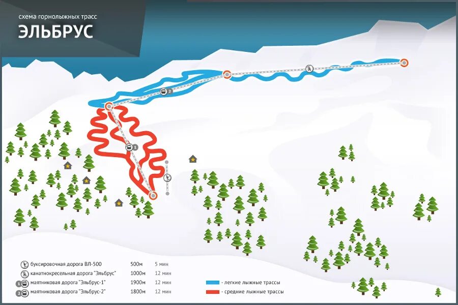 Азау трассы. Горнолыжные трассы Приэльбрусья Азау схема. Эльбрус горнолыжный курорт схема курорта. Эльбрус горнолыжный курорт схема трасс 2021. Схема трасс Эльбрус 2020 Азау.