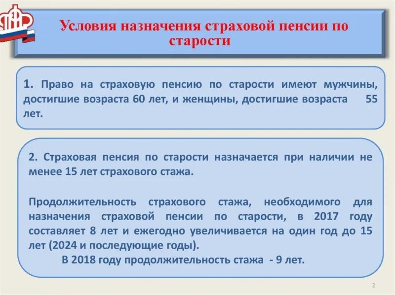 После назначения пенсии