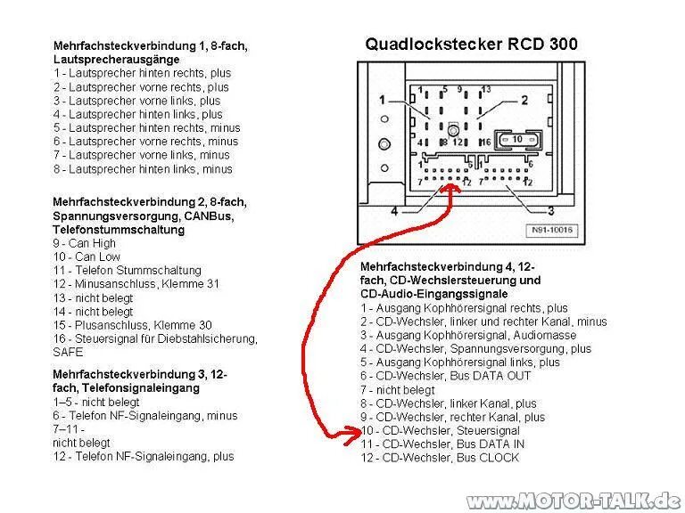 Распиновка магнитолы фольксваген. Магнитола Фольксваген RCD-300. Распиновка магнитолы Volkswagen RCD 300. Распиновка магнитолы RCD 310. Магнитола Volkswagen RCD-310 распиновка.