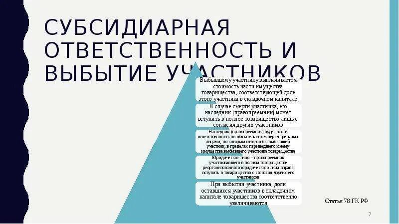 Полная субсидиарная ответственность. Презентация на тему полное товарищество. Субсидиарная ответственность это. Субсидиарная ответственность участников полного товарищества. Выбытие участников полного товарищества.