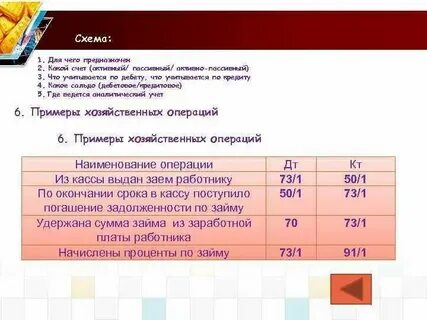 Один раз не в счет