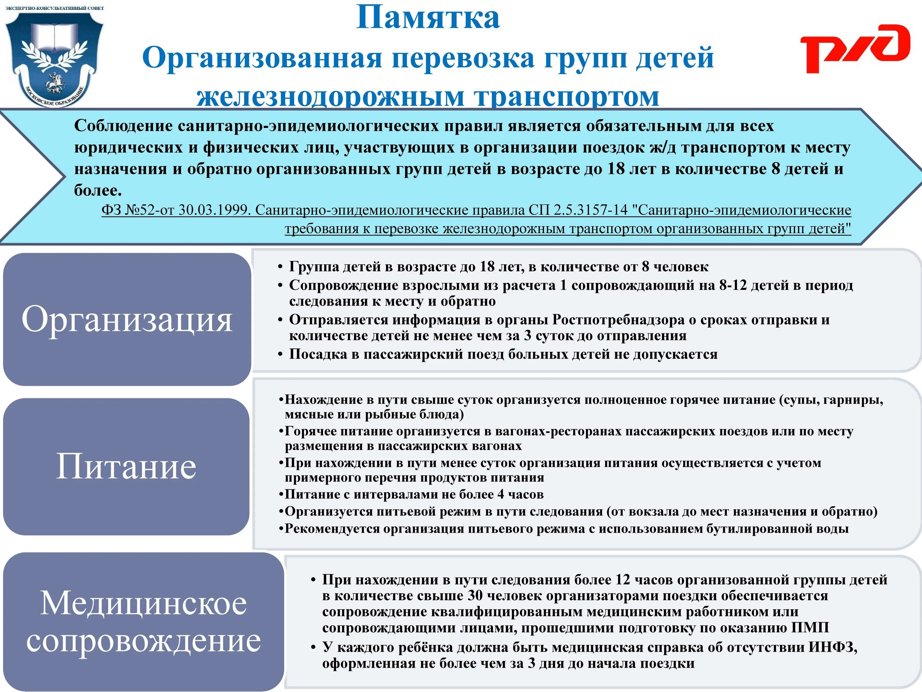 Требования при перевозке детей. Правила перевозки детей на Железнодорожном транспорте. Правила перевозки групп детей железнодорожным транспортом. Перевозка организованных групп детей железнодорожным транспортом. Сопровождение какой группы