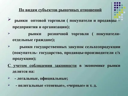 Организация в системе рыночных отношений