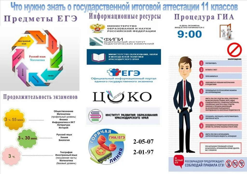 Новое в огэ 9 класс 2024