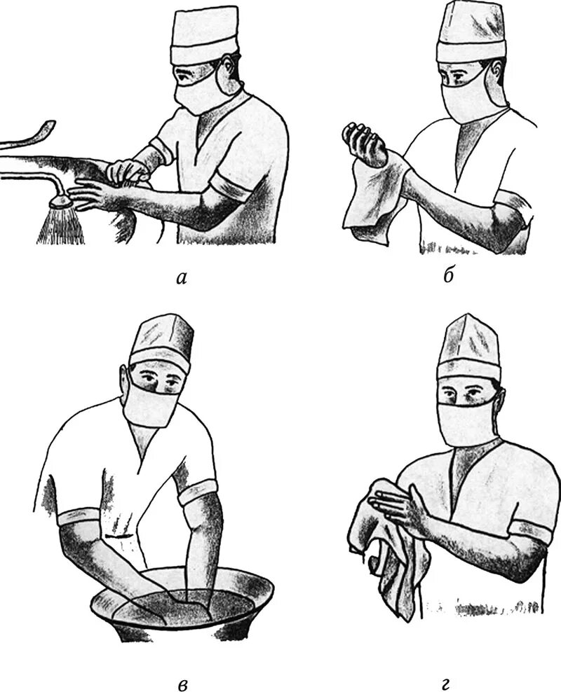 Спасокукоцкого-Кочергина обработка рук. Спасокукоцкого-Кочергина обработка рук хирурга. Обработка рук по способу Спасокукоцкого-Кочергина. Способ Спасокукоцкого Кочергина обработка рук. Подготовка хирурга к операции