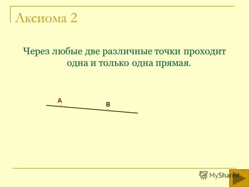 Доказать следствие из аксиомы