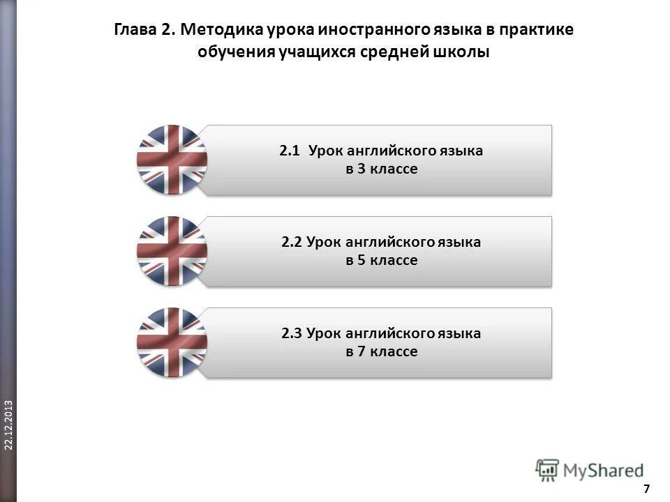 Методы обучения на уроке английского языка. Методики изучения английского языка. Методики изучения иностранных языков. Способы изучения иностранного языка. Методика преподавания английского языка.