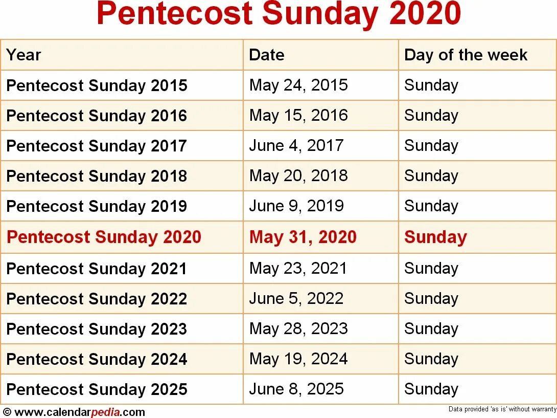 Пасха в 2023 году. Красивые даты в 2023. Пасха в 2022. Красивые даты 2025 года для свадьбы.