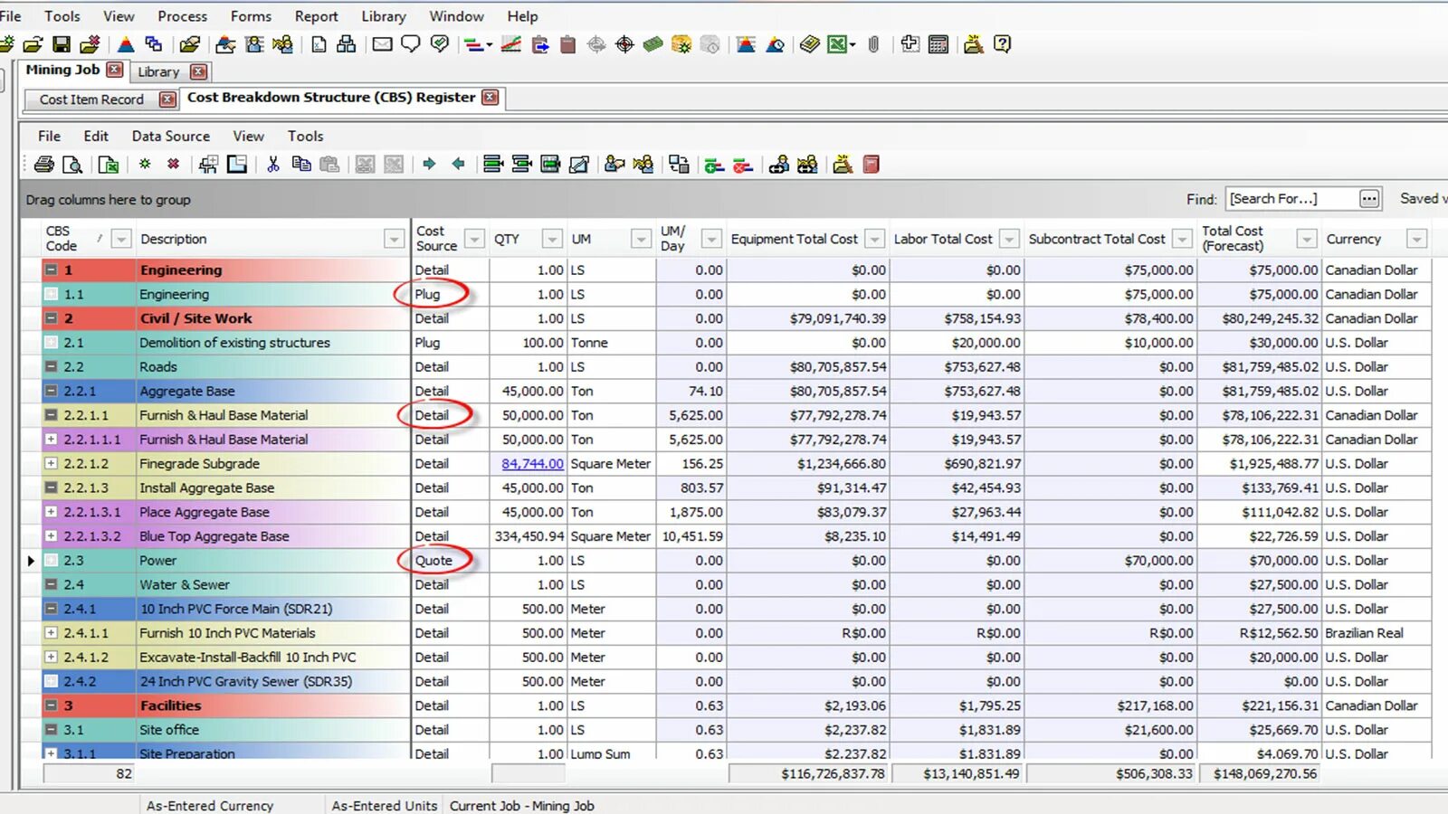 100 detail. Cost Breakdown structure. Cost Breakdown structure пример. Construction. Cost Breakdown. Cost Breakdown Analysis.