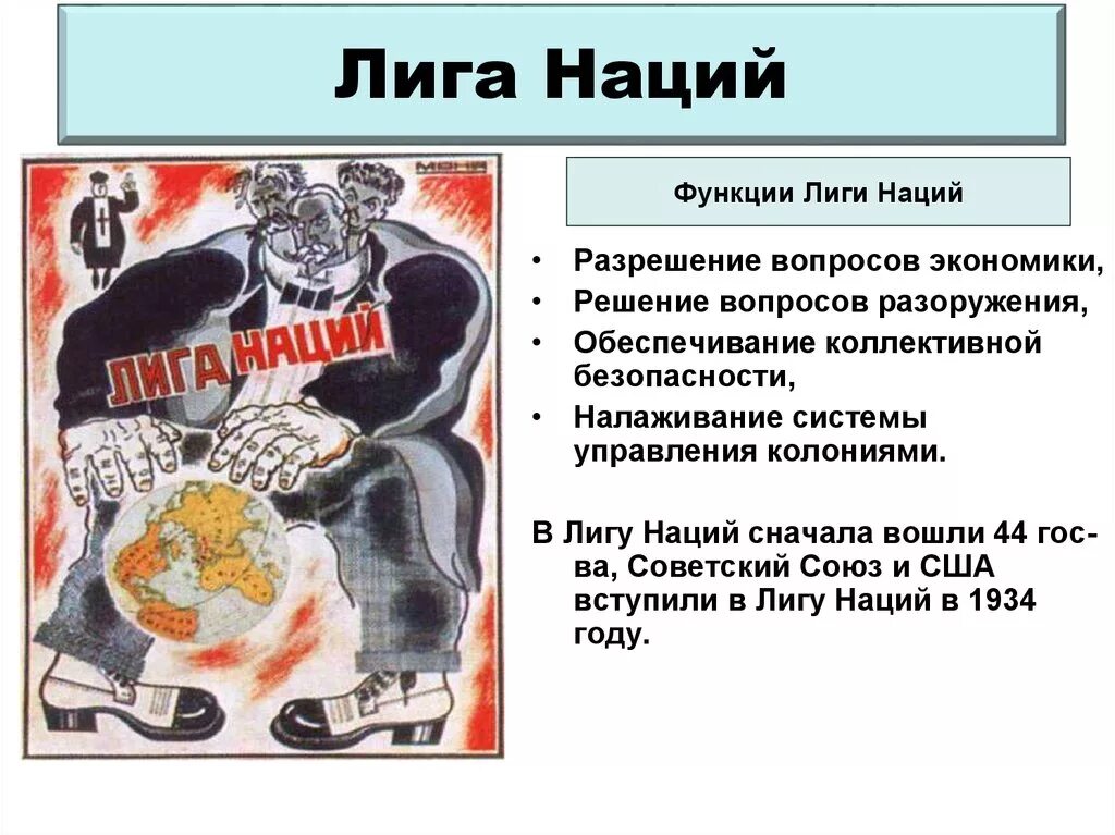 Вступив в лигу наций. Лига наций версальско-вашингтонская. роль лиги наций. лига наций 1919 участники. лига наций первая мировая война.