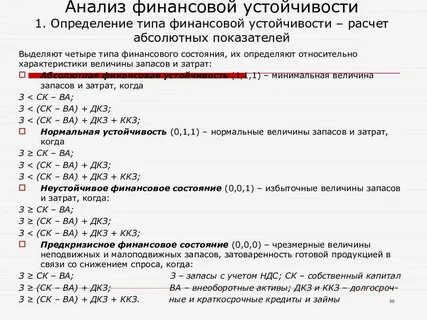 Тип финансового состояния
