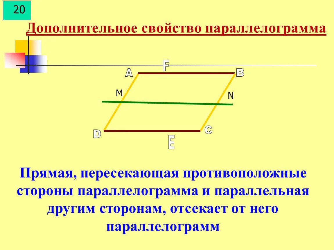 Параллелограмм. Средняя линия параллелограмма. Прямая в параллелограмме. Параллельные стороны параллелограмма.