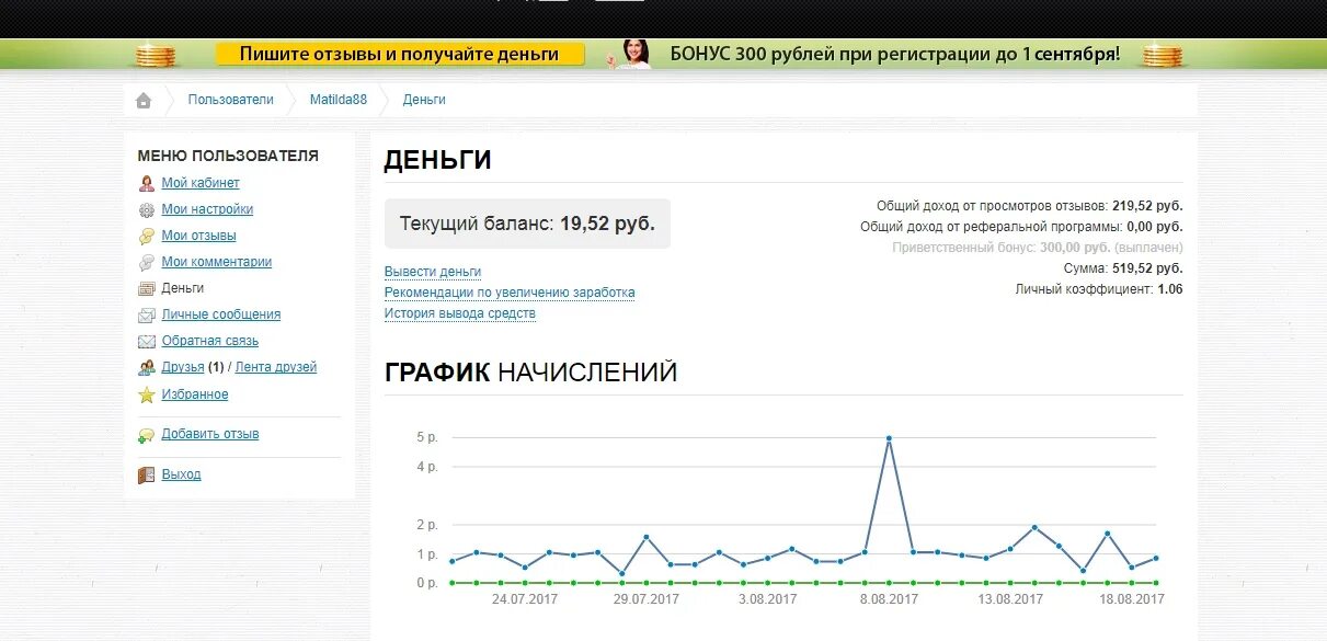 Написать отзыв на сайте. Заработать на отзывах. Оставить отзыв о сайте. Как добавить отзывы на сайт