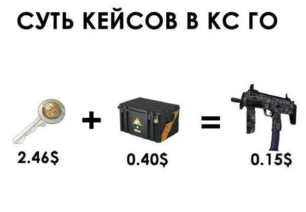 Мемы про КС. Мемы КС го. КСГО Мем. Мемы про игры КС го. Мемы кс2