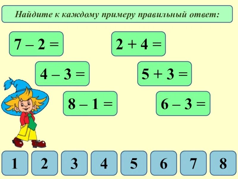 Сложение в пределах 10. Сложение и вычитание в пределах 10. Урок математики сложение и вычитание в пределах 10. Математика. Сложение.