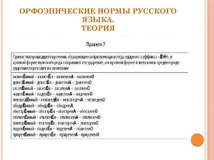 Егэ 2025 теория русский