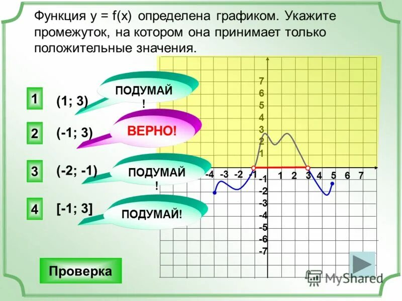 Интервал y x 2 1