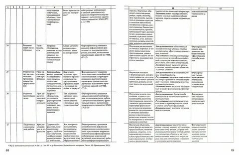 Рабочая программа 9 класс геометрия конструктор