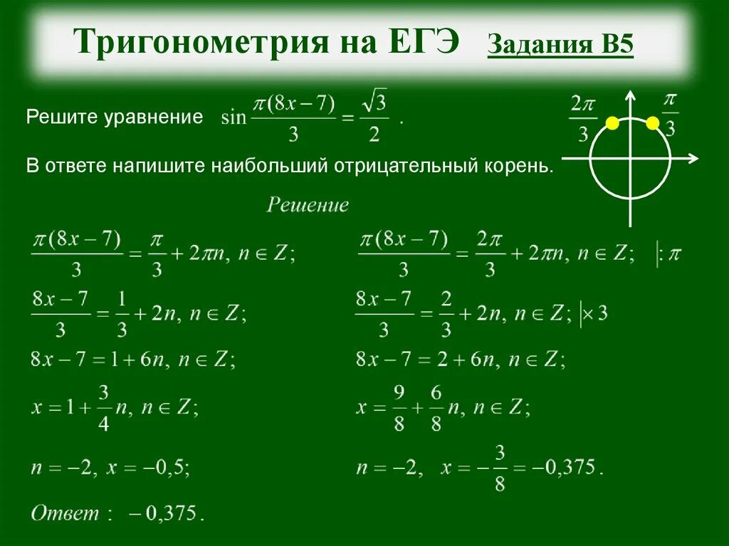 Тригонометрия базового уровня