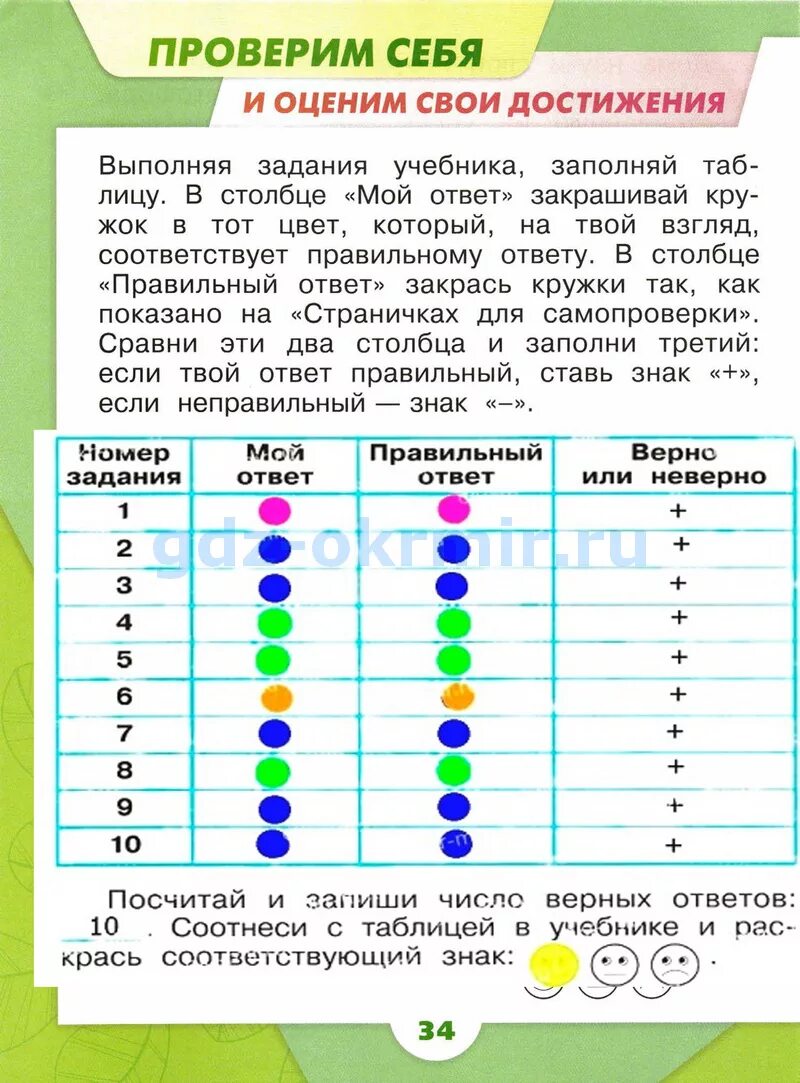 Выполняя задания учебника заполняй таблицу в столбце. Проверим себя и свои достижения. Выполняя задания учебника. Выполняя задания учебника заполняй таблицу в столбце мой ответ. Окружающий мир 3 стр 34 38