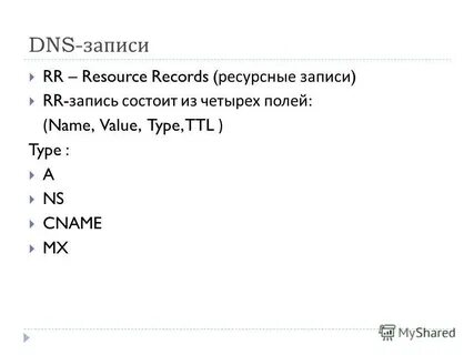 Dns записи