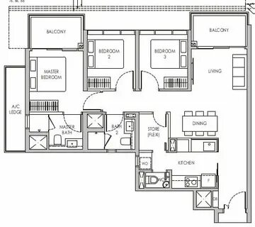 C plan