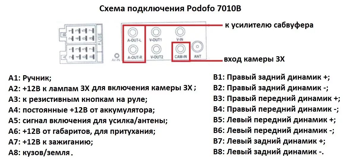 Подключение китайской магнитолы к рулю. Магнитола 2 din 7010b схема подключения. Схема подключения китайской магнитолы 7010в. Схема подключения китайской 2din магнитолы 7010в.