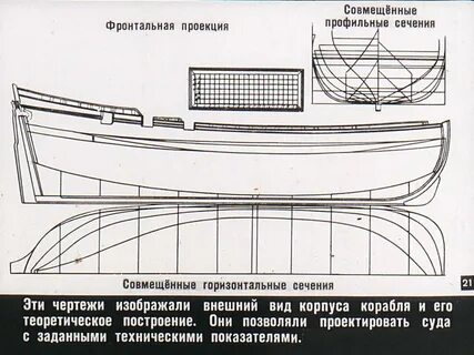 Исторические чертежи