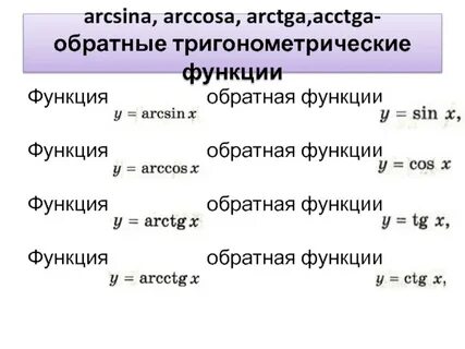 Арксинус арккосинус арктангенс