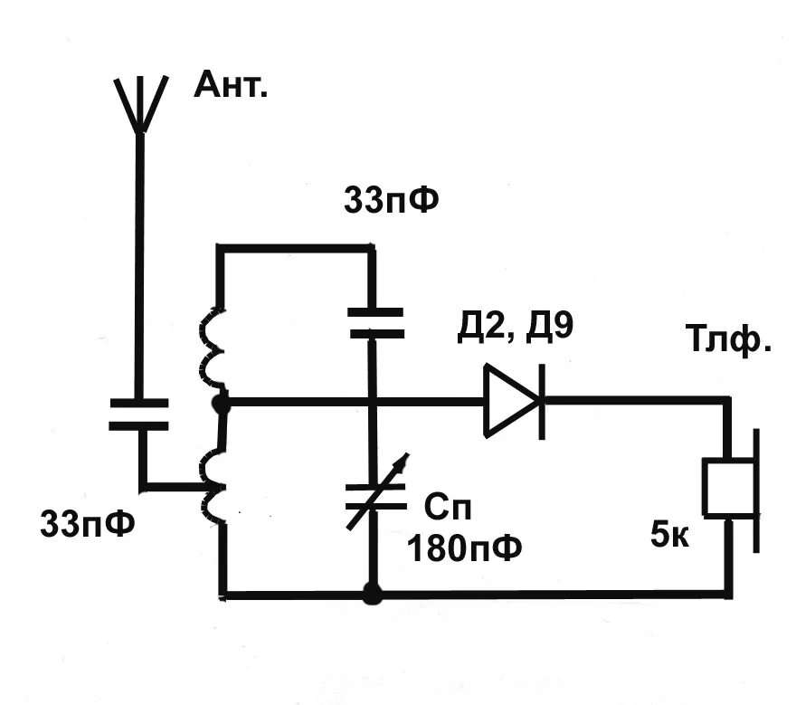 Простые схемы для радиолюбителей. Схемы детекторных УКВ приемников. Схема детекторного приемника ФМ диапазона. Детекторный приемник диапазон fm схема. Схема простого детекторного радиоприемника.