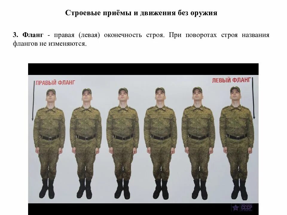Выполнение строевых приемов без оружия. Строевые приемы и движение без оружия. строевые приемы в движении. аироевые прикмы. строевые приемы и движение с оружием.