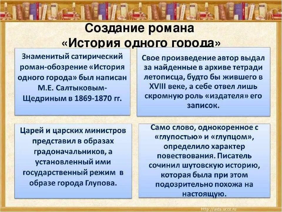 Произведения история 1 города. История одного города анализ. История создания одного города. История одного города история создания кратко. История одного города вывод.