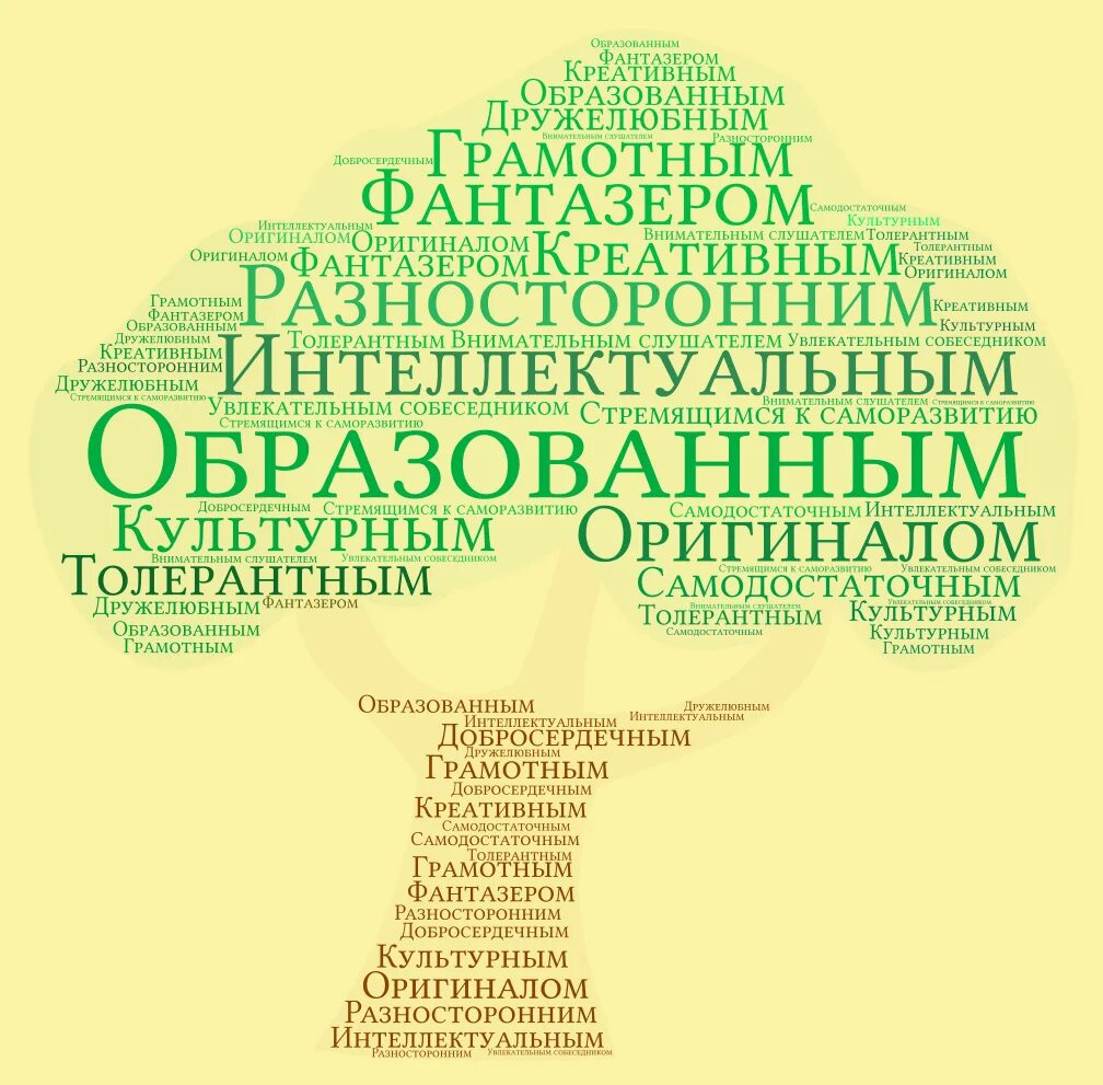 Облако слов. Облако слов чтение. Облако слов произведения. Литературное облако слов.