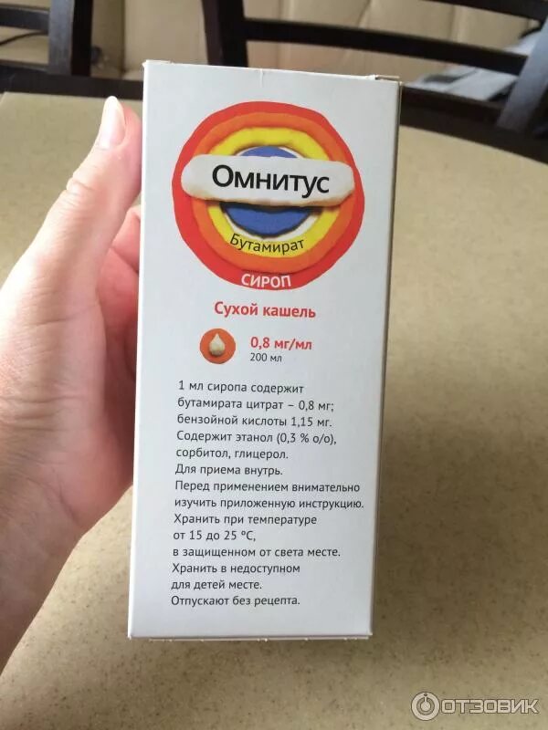 Омнитус отхаркивающее. Сироп от сухого кашля омнитус. омнитус сухой кашель. таблетки от кашля омнитус. омнитус бутамират сироп сухой кашель.