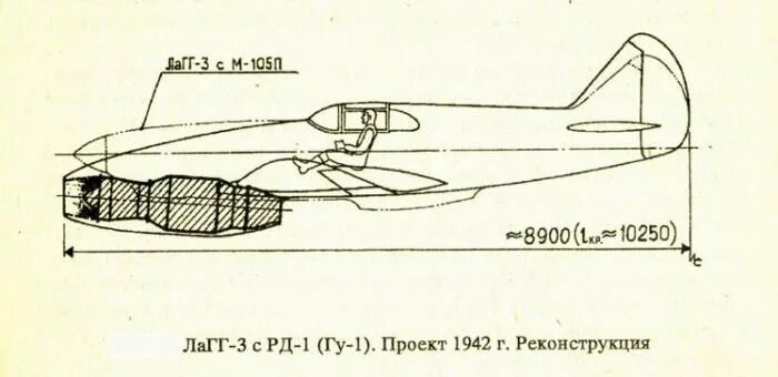 Рд1 люлька двигатель. ЛАГГ 3 самолет чертеж. Як-15 реактивный самолёт чертежи. Люлька авиаконструктор двигатель.