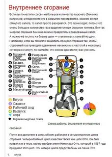 Сгорание бензина в двигателе автомобиля