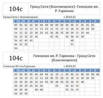 266 маршрут уфа расписание
