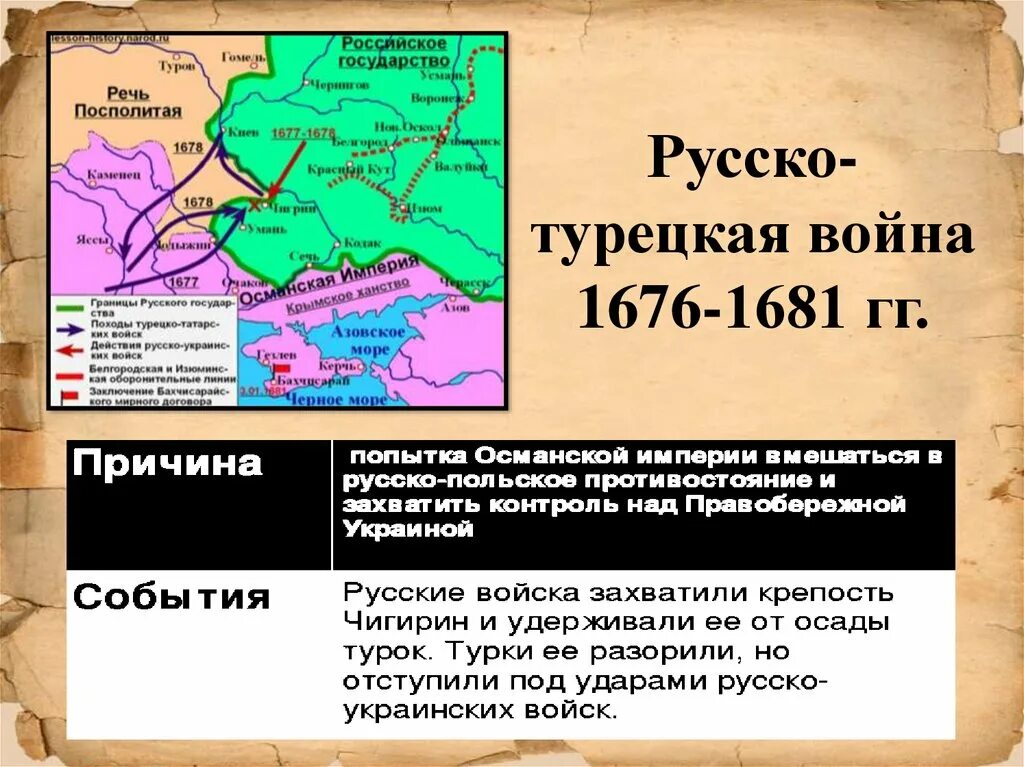 Бахчисарайское перемирие. Цель русско турецкой войны 1676-1681.