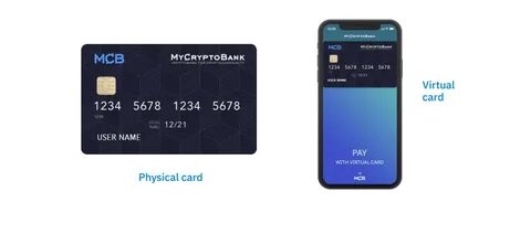 Виртуальные карты wallet
