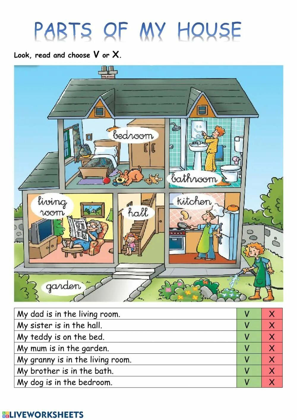 My House английский. My House 2 класс английский язык. My House ESL. Parts of the House.